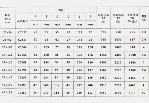 礦用平式鏈接環(huán)